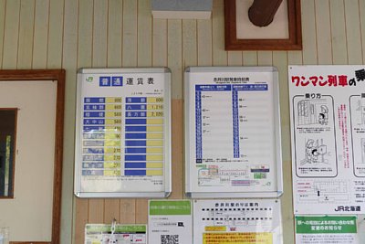 運賃表と時刻表