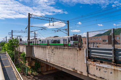 733系電車