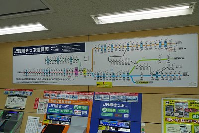 自動券売機