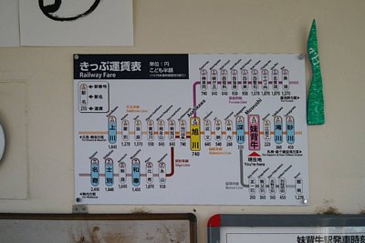 きっぷ運賃表