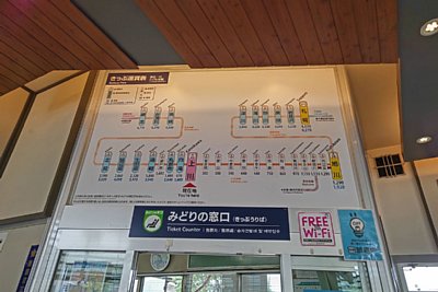 みどりの窓口