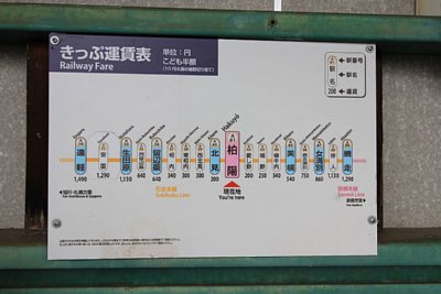 きっぷ運賃表