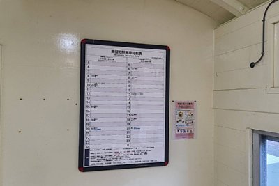 発車時刻表