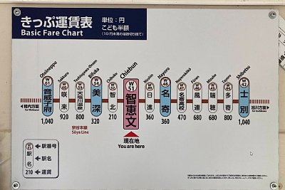 きっぷ運賃表