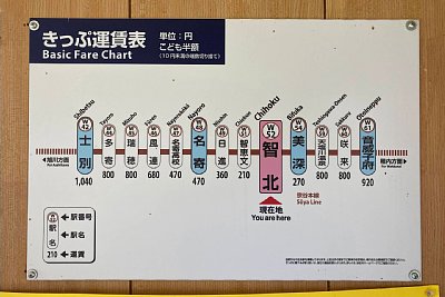 きっぷ運賃表