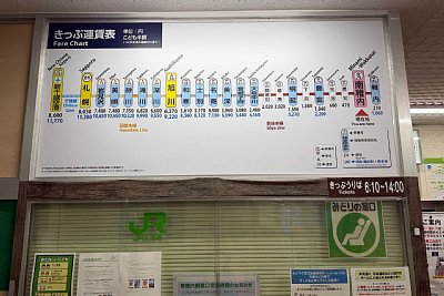 きっぷ運賃表