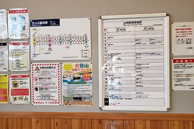 発車時刻表ときっぷ運賃表です